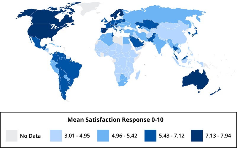 World happiness