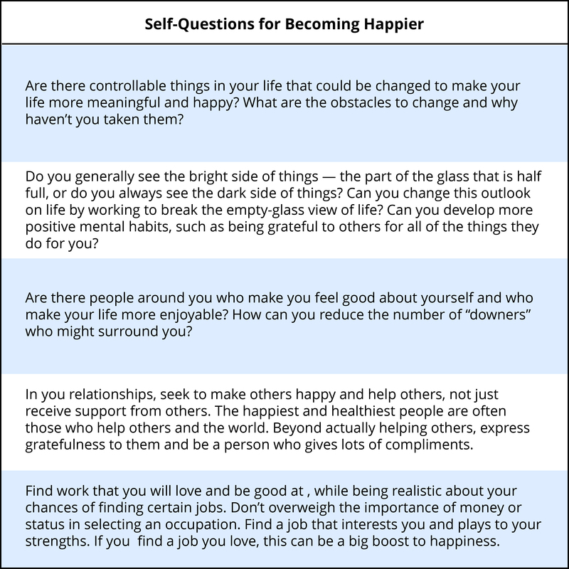 Questions for becoming happier